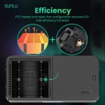 s4efficiency